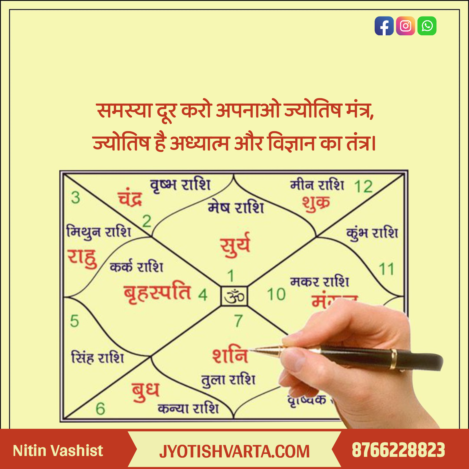 Jyotishvarta single feature